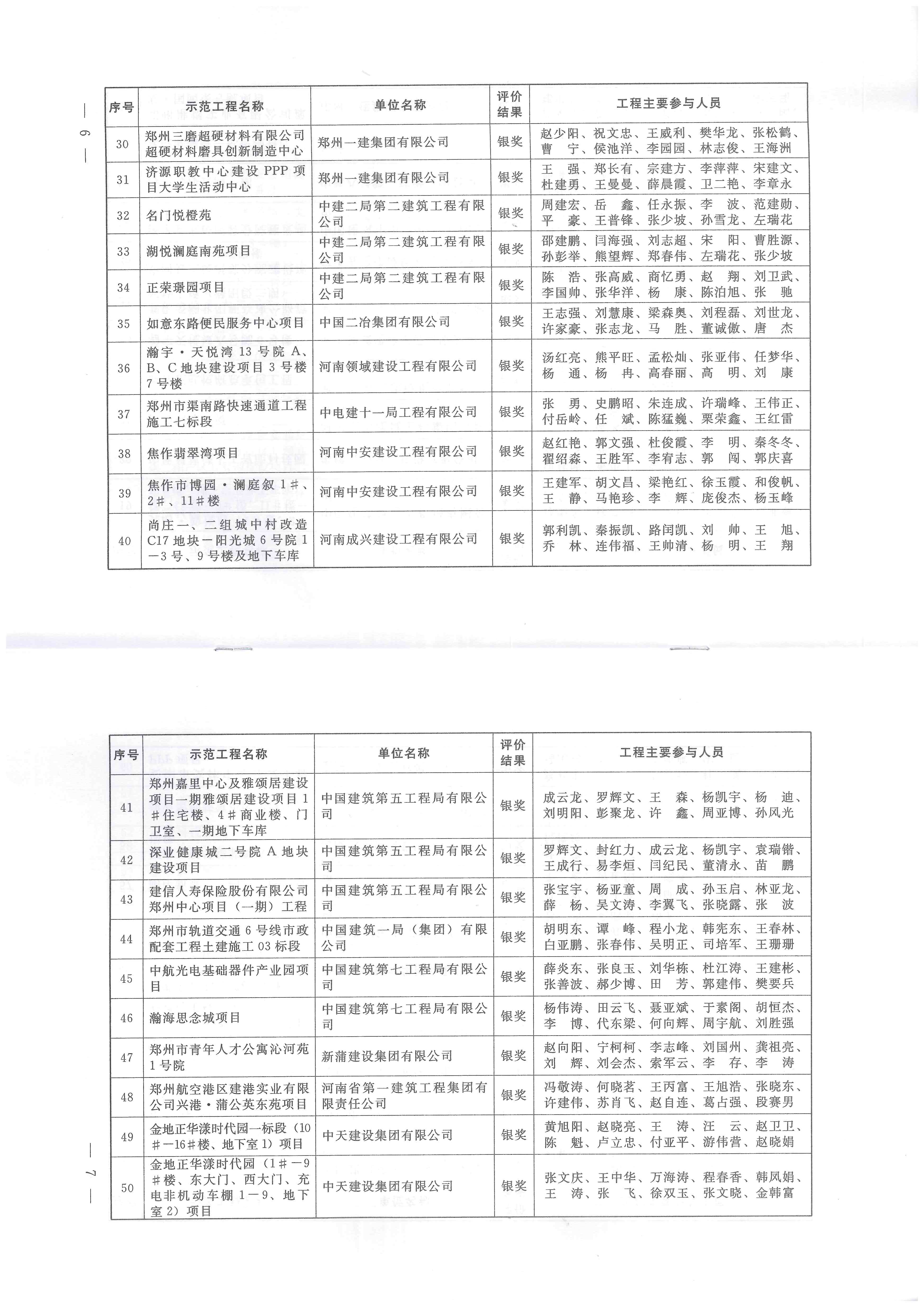 新蒲集團(tuán)