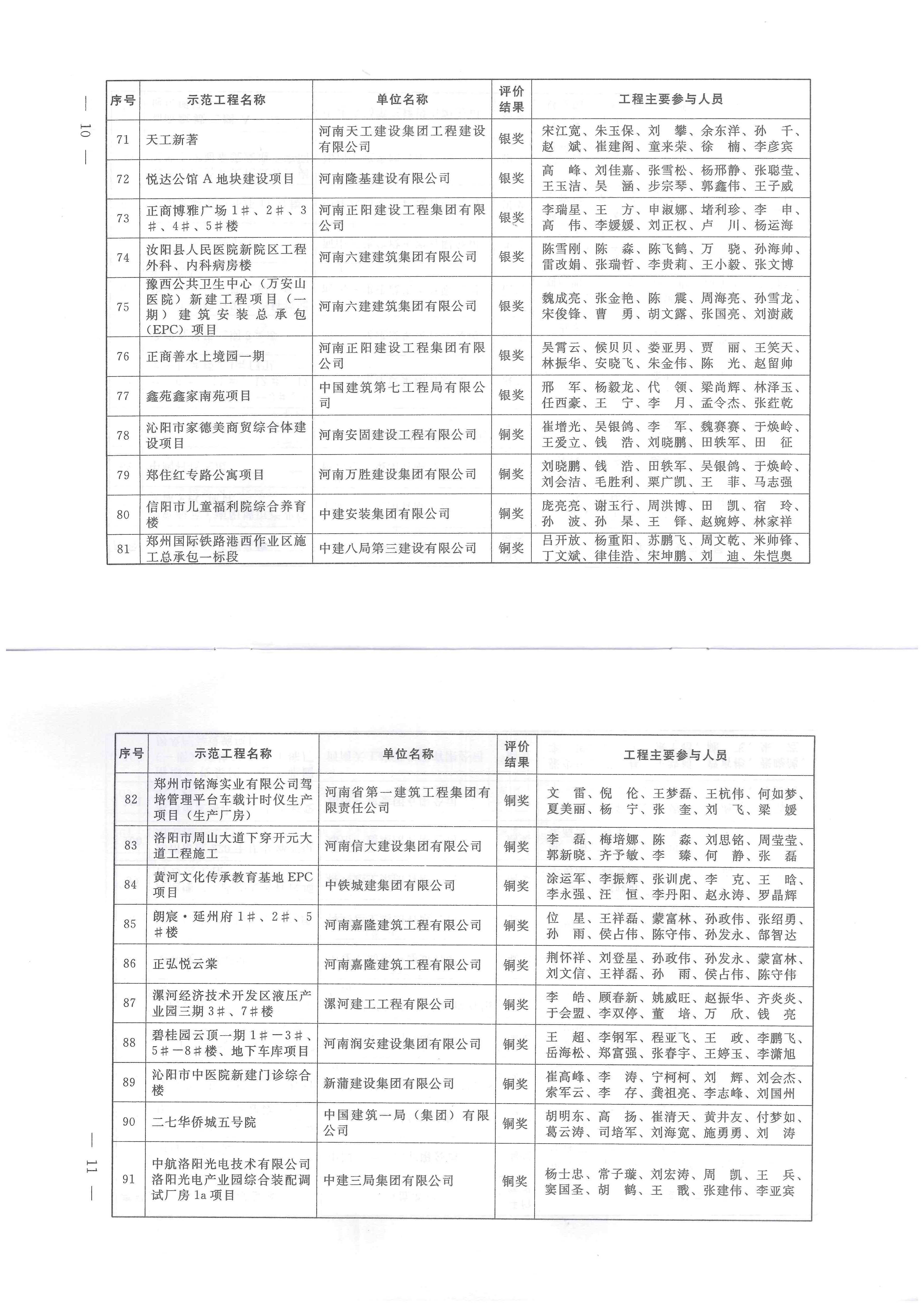 新蒲集團(tuán)